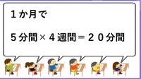 1日1分が・・・1か月で20分になります